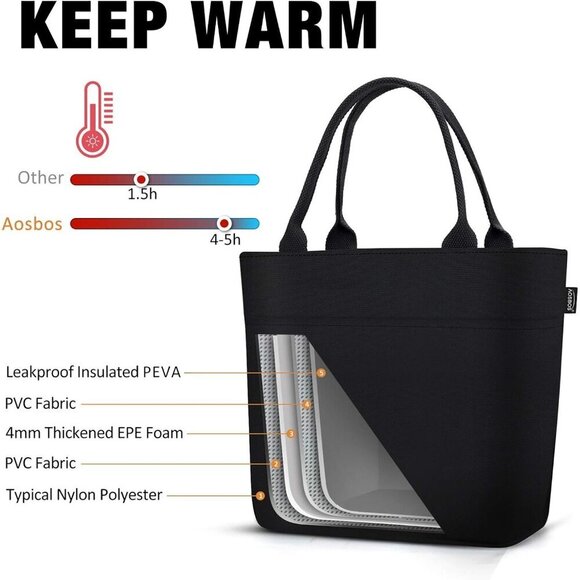 Insulated Lunch Bag for Women, Leakproof Thermal Cooler Tote for Work & College - Picture 4 of 7